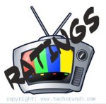 TV Ratings